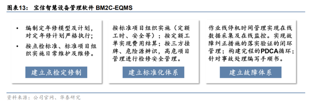 纵向+横向，空间不断抬升，宝信软件：工业软件扩张路径推演