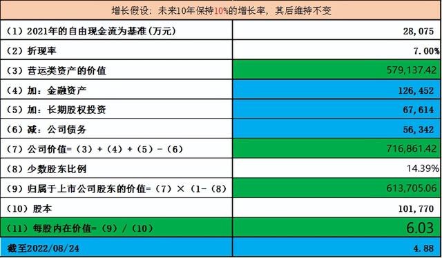 风语筑vs华媒控股，谁血统最纯？元宇宙估值系列之三