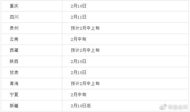 20多个院校均已公布初试成绩查询时间、多所院校已公布调剂信息