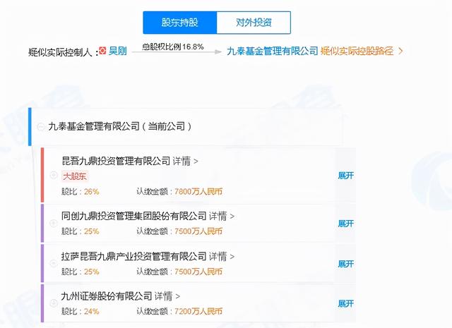 深度：金融圈大佬遭立案调查，九鼎是个什么样的组织？