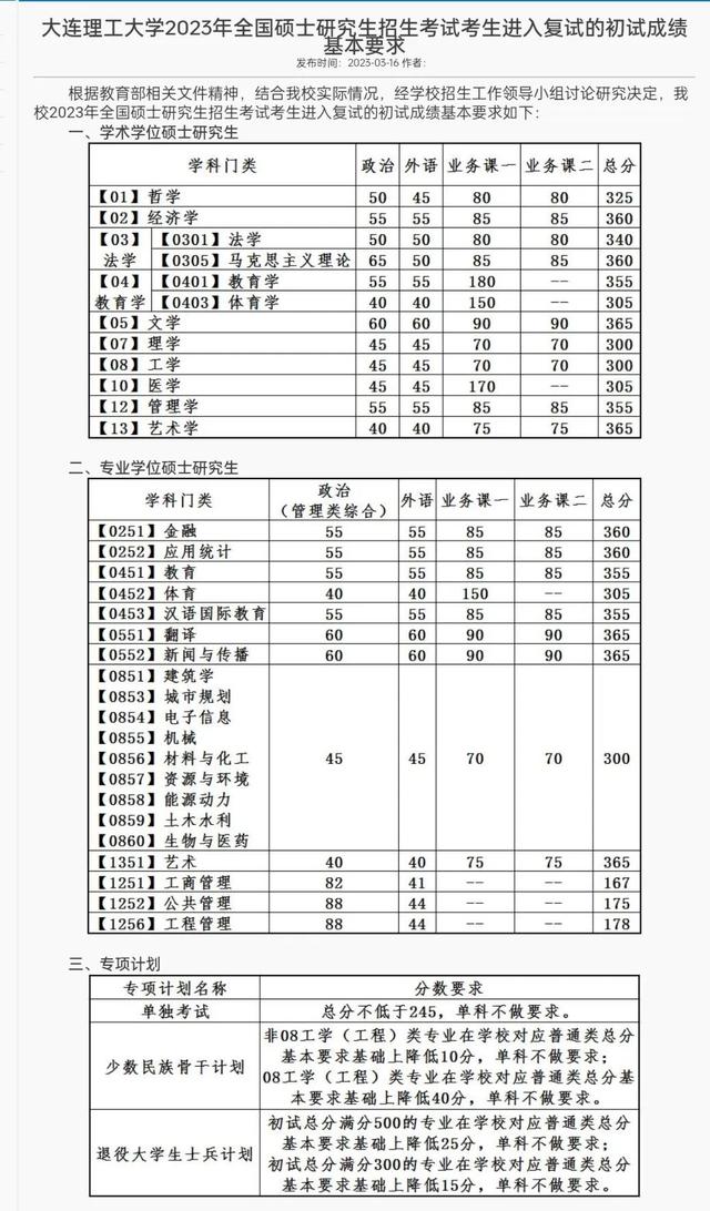 最新！2023年研究生招生考试基本复试分数线(三)已更新(四)