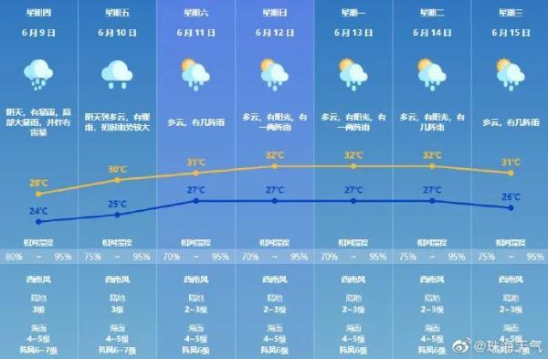 珠海：全市所有学校停课