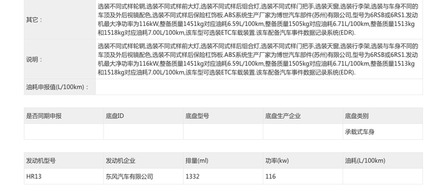 全新逍客抢先看！撞脸途乐、内饰巨变，还用奔驰发动机，日产真的下血本了