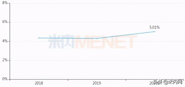 中成药贴膏剂零售TOP20出炉！奇正等11个独家产品霸屏