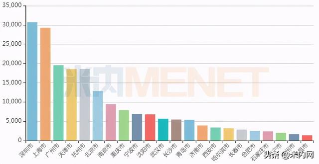 中成药贴膏剂零售TOP20出炉！奇正等11个独家产品霸屏