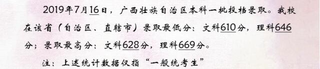 2020高考志愿填报：2019年对外经济贸易大学在各省录取分数线汇总