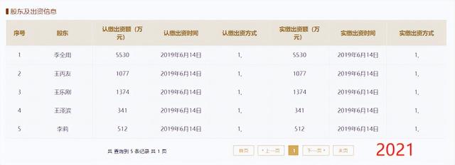 信通电子IPO：依赖税收优惠与xx补助，募投项目扩产能未披露