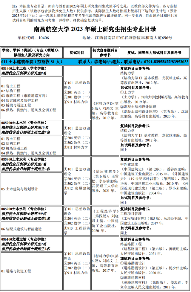 考研分数还没出，调剂信息先来了！