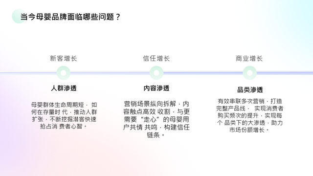 妈妈网x卓尔数科发布母婴行业洞察报告：多赛道蓝海机会涌现