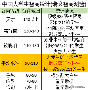 江苏高校篇—江苏大学