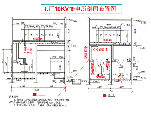 电工不会看图纸？146页电气识图精品讲义，老师傅手把手教会你