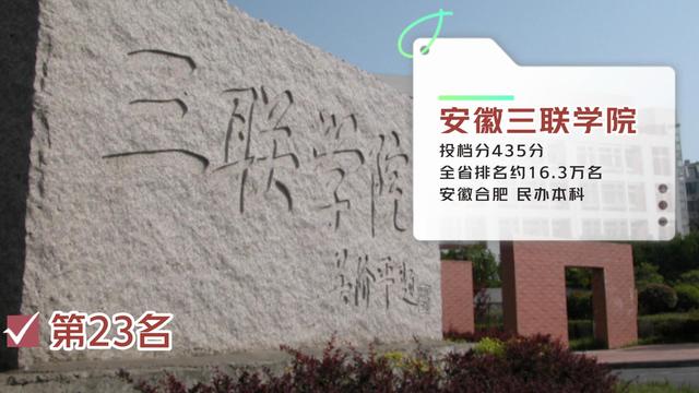 最新理科 安徽省内二本高校录取分排名 合肥的这所师范类院校排第一