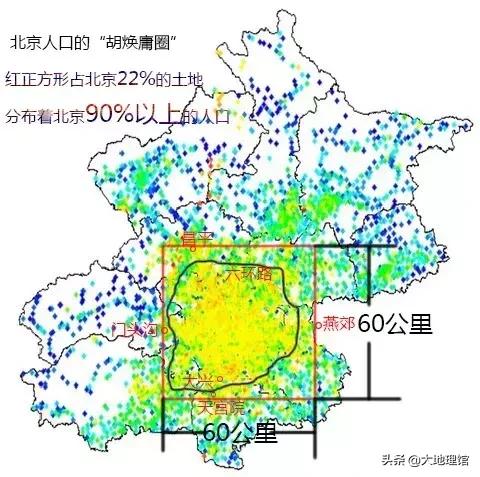 燕京、北平，都是大北京！