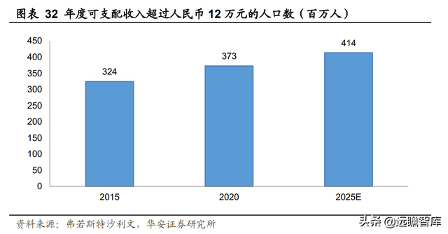 23年风雨兼程，瑞尔集团：厚积薄发，高端牙科医疗连锁开拓者