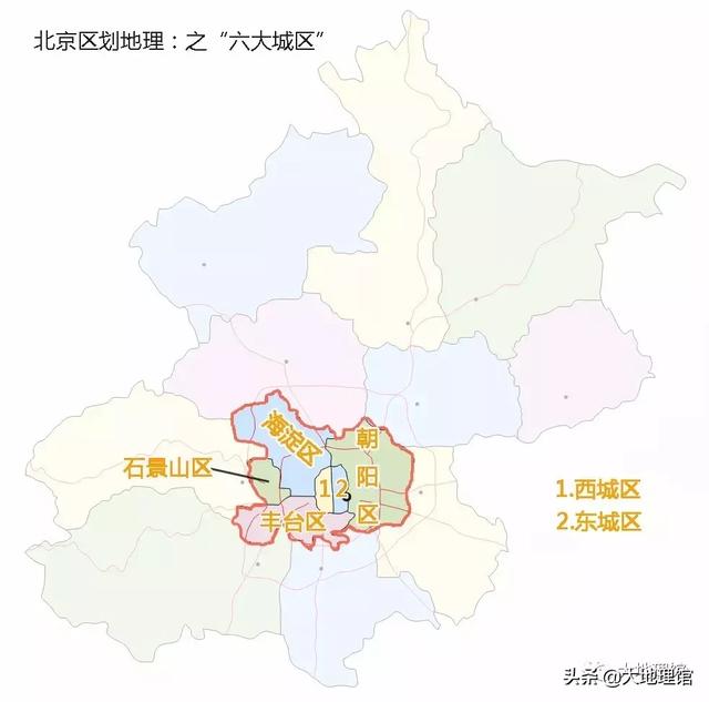 燕京、北平，都是大北京！