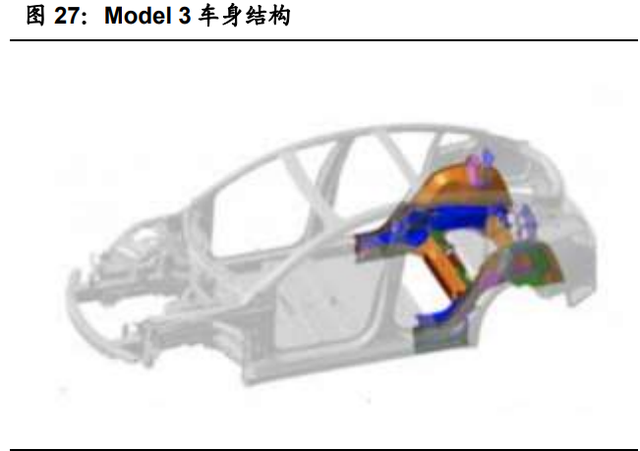 零部件行业之泉峰汽车研究报告：前瞻布局新能源业务及一体化压铸