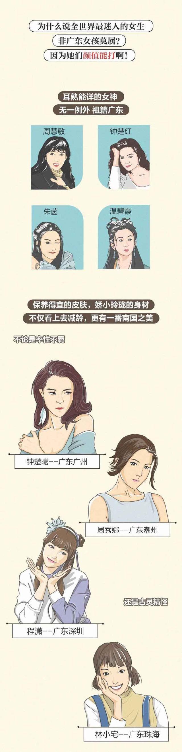 为什么很多男生愿意娶广东女孩？网友看完：这谁能不羡慕