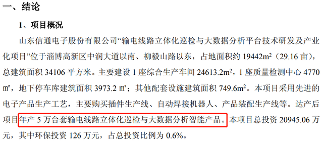 信通电子IPO：依赖税收优惠与xx补助，募投项目扩产能未披露