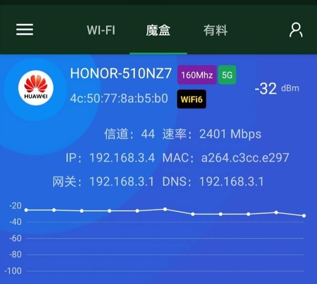 WiFi 6+速度到底有多快？荣耀路由3评测