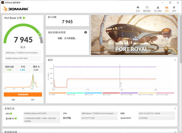 轻松上4K，特效全开无压力！映众RTX3070冰龙超级版体验