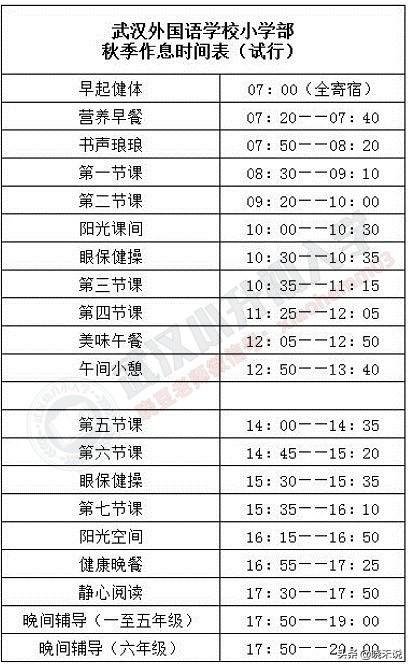 武汉外国语学校小学部新生录取名单已公布