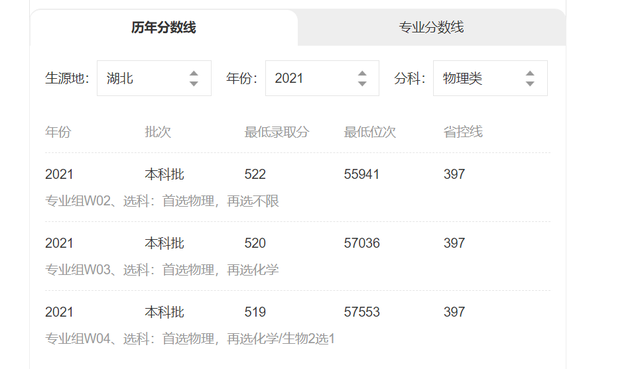 华北理工大学和河北科技大学，哪所学校更好？为何选择它的居多？