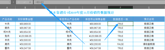 Excel函数公式大全之利用SUM函数统计两个表中不同数据的个数