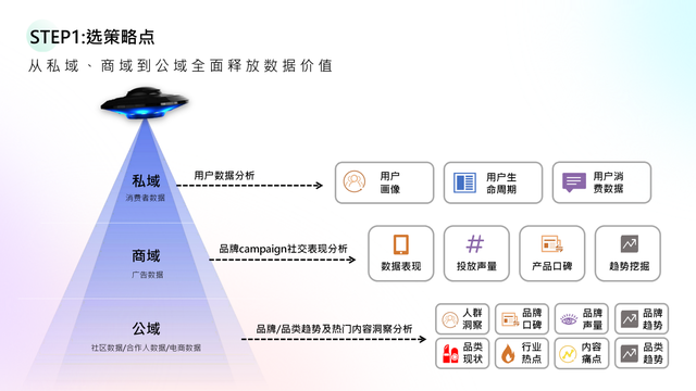 妈妈网x卓尔数科发布母婴行业洞察报告：多赛道蓝海机会涌现