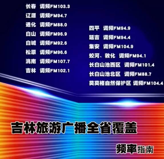 「震惊」长春761家医保定点单位和服务机构违规被通报！有你常去的吗？