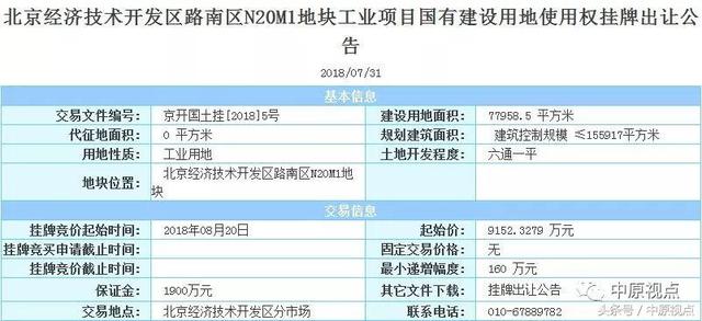 北京一天挂出4宗工业用地 总面积近50万平方米