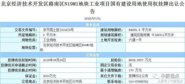 北京一天挂出4宗工业用地 总面积近50万平方米