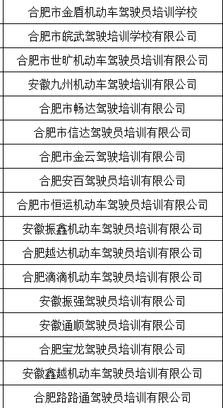 注意！合肥这17所驾校考核不合格，停止招生