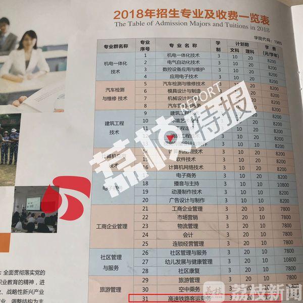 学了三年的“高铁乘务”是个假专业？！校方：不服就别拿毕业证