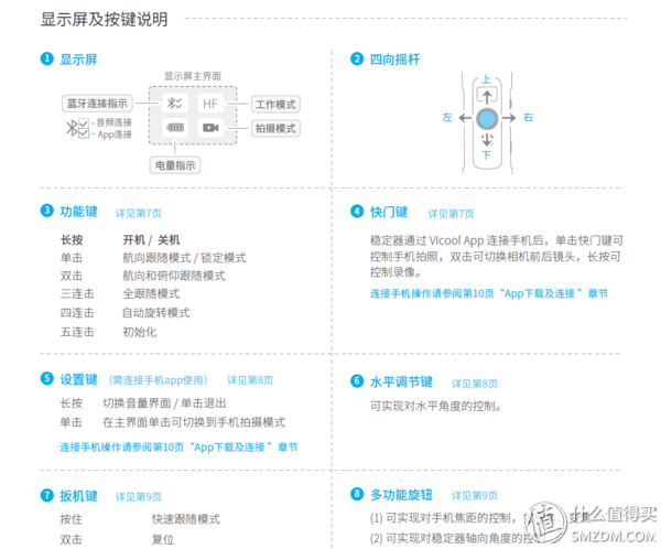 选择困难综合症，飞宇SPG2稳定器入手浅测