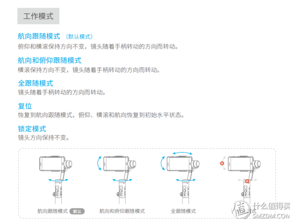 选择困难综合症，飞宇SPG2稳定器入手浅测