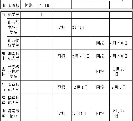 长江师范学院2019年艺术类招生简章什么时候发布？