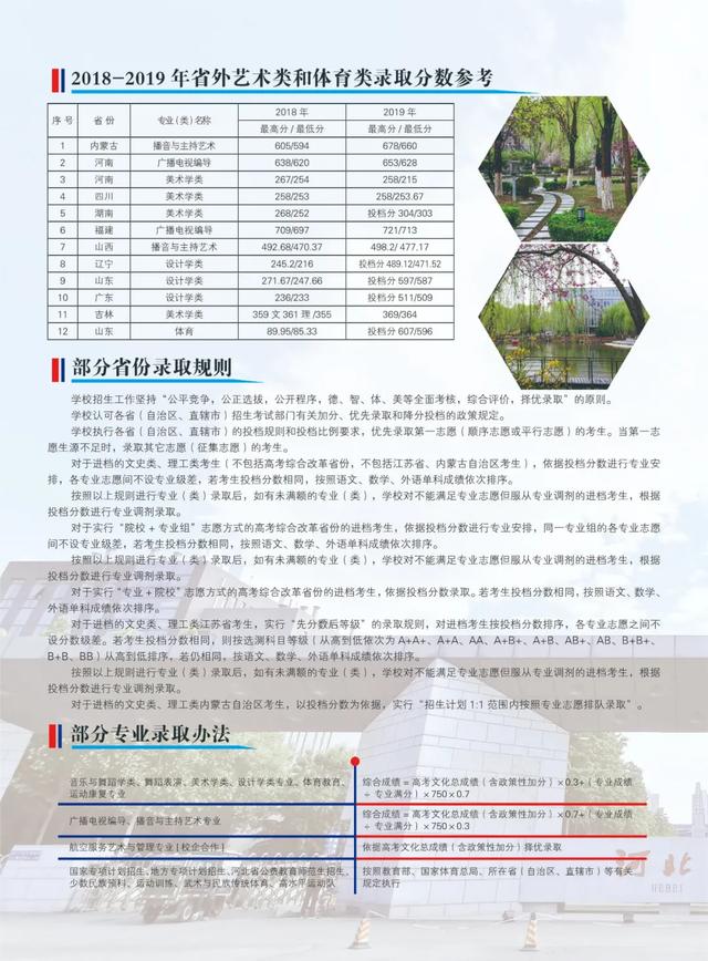 权威发布｜河北师范大学2020年招生简章