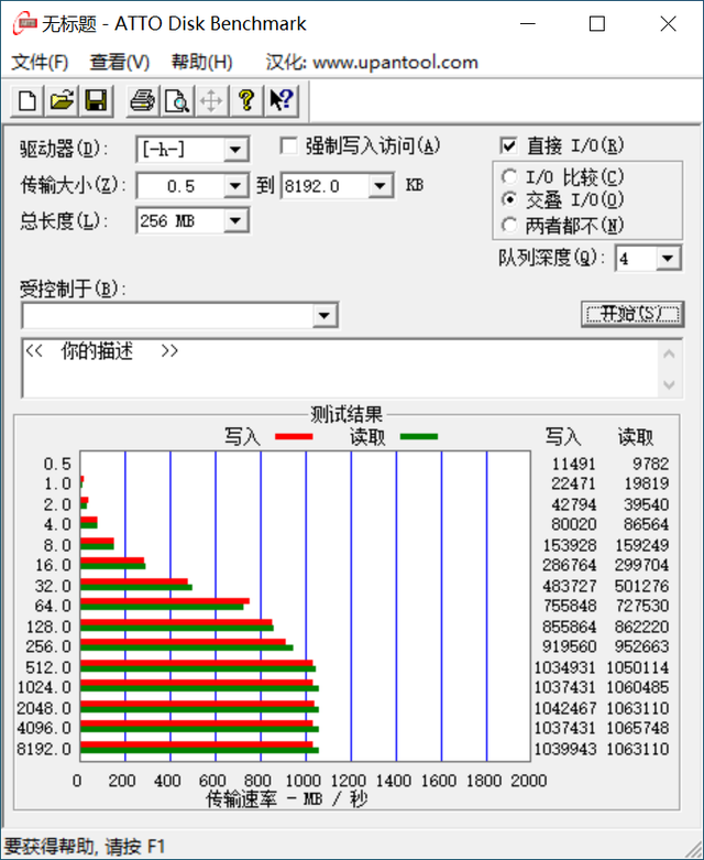 SSD白菜价，买个盒子来组装，哪家芯片速度快？我来告诉你