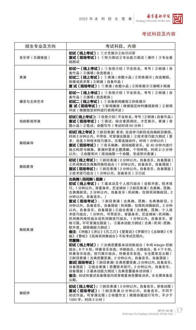 名校推荐 | 南京艺术学院2023报考攻略