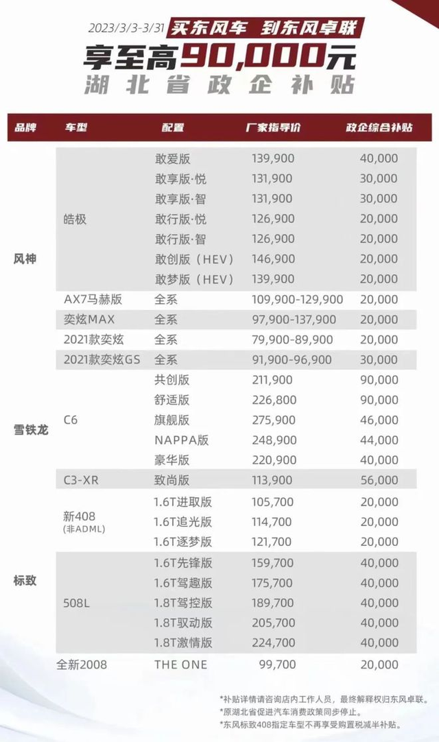 “20万的C6全是缺点，12万的C6全是优点”