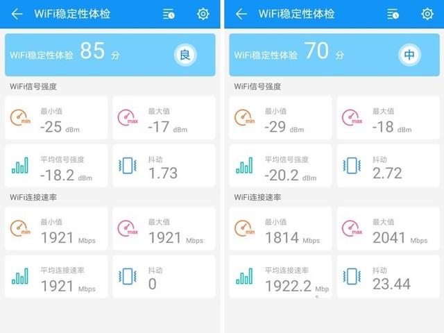 WiFi 6+速度到底有多快？荣耀路由3评测