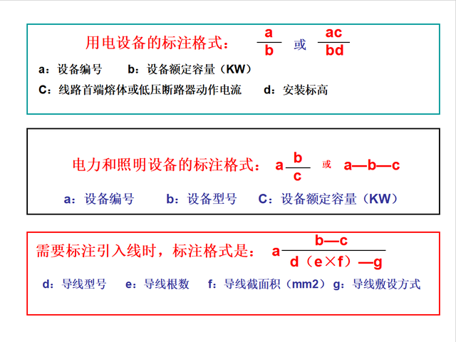 电工不会看图纸？146页电气识图精品讲义，老师傅手把手教会你