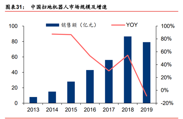 装备制造业2021年度策略：重塑估值，聚焦三大主线