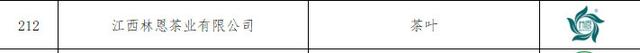 江西拟认定294个“2018年江西名牌产品” 有你用过吃过的吗？