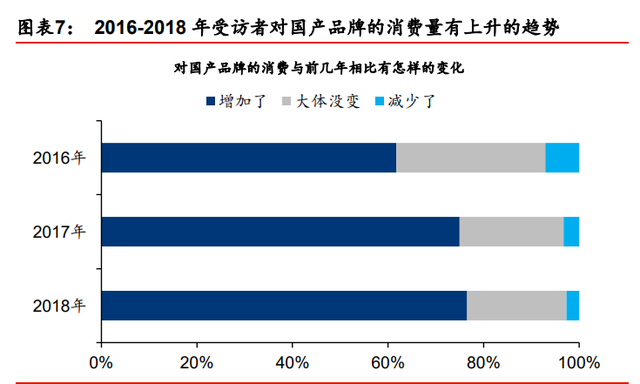 装备制造业2021年度策略：重塑估值，聚焦三大主线