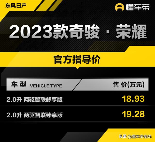 新车 | 售价18.93万元起 2023款日产奇骏·荣耀上市 配2.0升四缸发动机