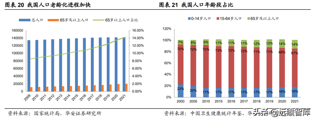 23年风雨兼程，瑞尔集团：厚积薄发，高端牙科医疗连锁开拓者