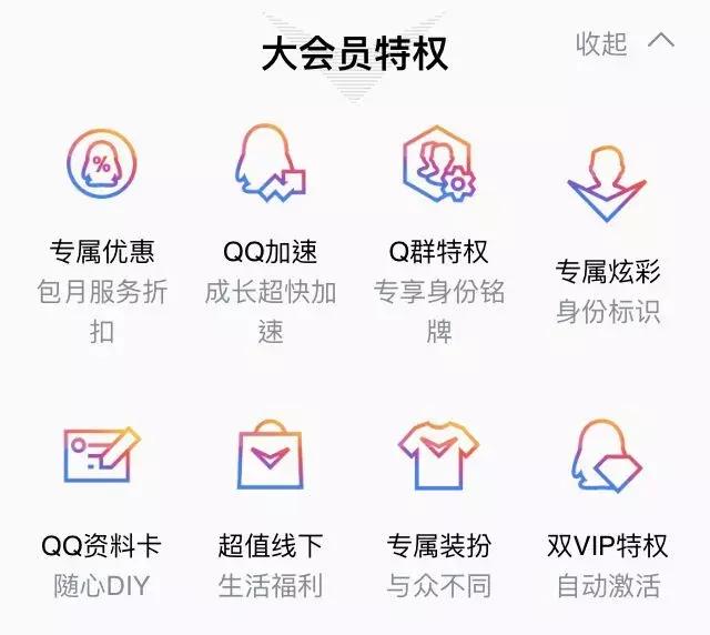 全新QQ会员来袭！氪金无止境，集齐一套最少8000元起步