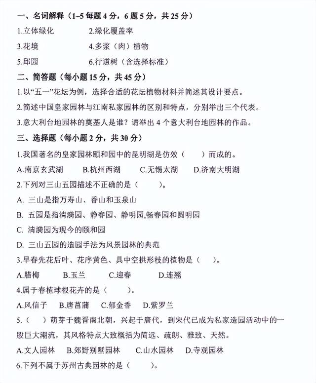 2024中国林业科学研究院风景园林（湿地所）考研备考详细信息汇总