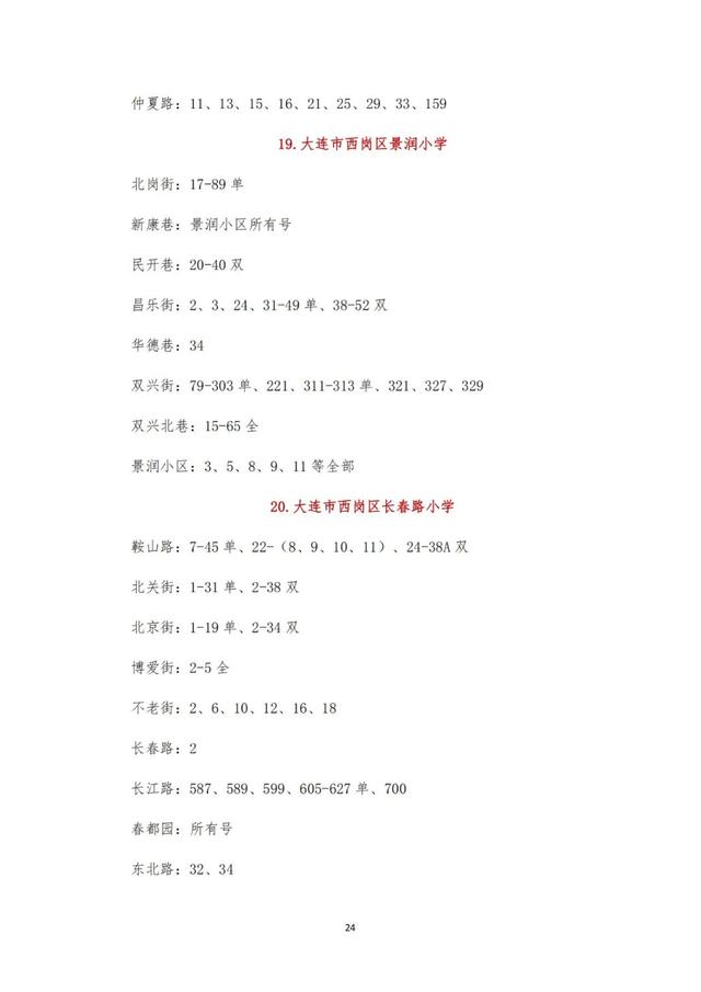 大连这四区发布2023年学区公示